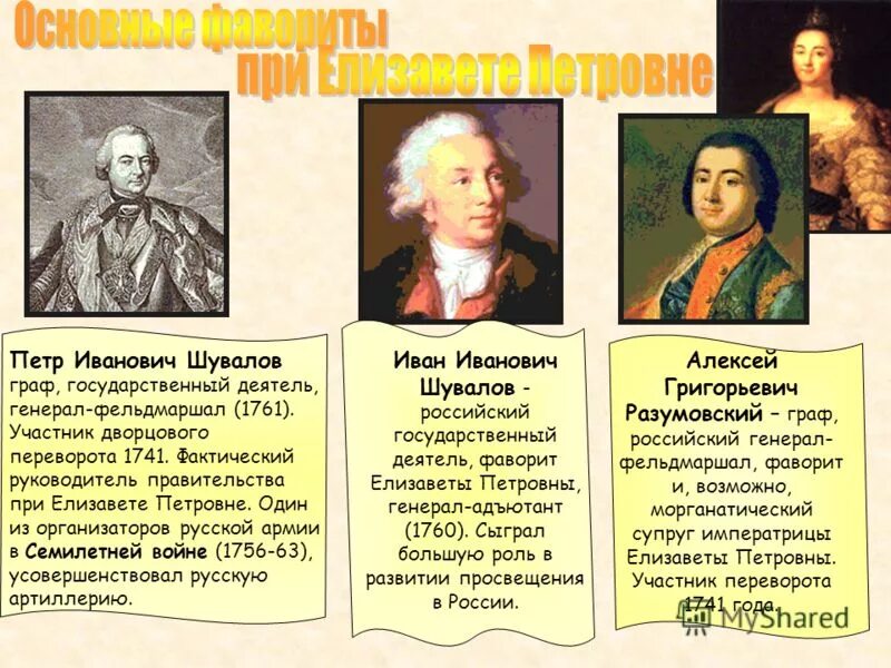 бутурлин фаворит елизаветы петровны. шубин фаворит елизаветы петровны. фаворит елизаветы петровны алексей григорьевич разумовский. шувалов петр иванович (1711 – 1762) пётр иванович шувалов. шувалов иван иванович фаворит елизаветы петровны.