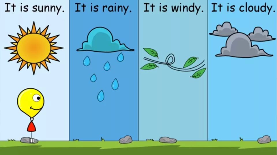 How is it raining. How&#039;s the weather?. weather for kids. funny weather for kids. картинка how is the weather.
