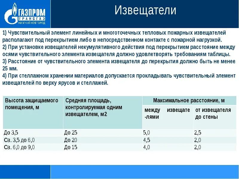 Установка теплового извещателя. Расстояние между тепловыми пожарными извещателями. Нормы установки тепловых пожарных извещателей. Расстояние между тепловыми извещателями. Извещатель пожарный тепловой многоточечный.