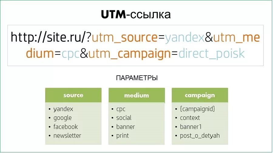 Content ссылки