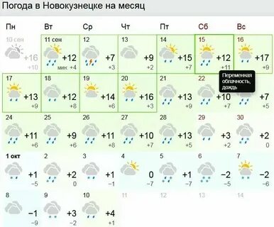 Погода в ноябре в междуреченске