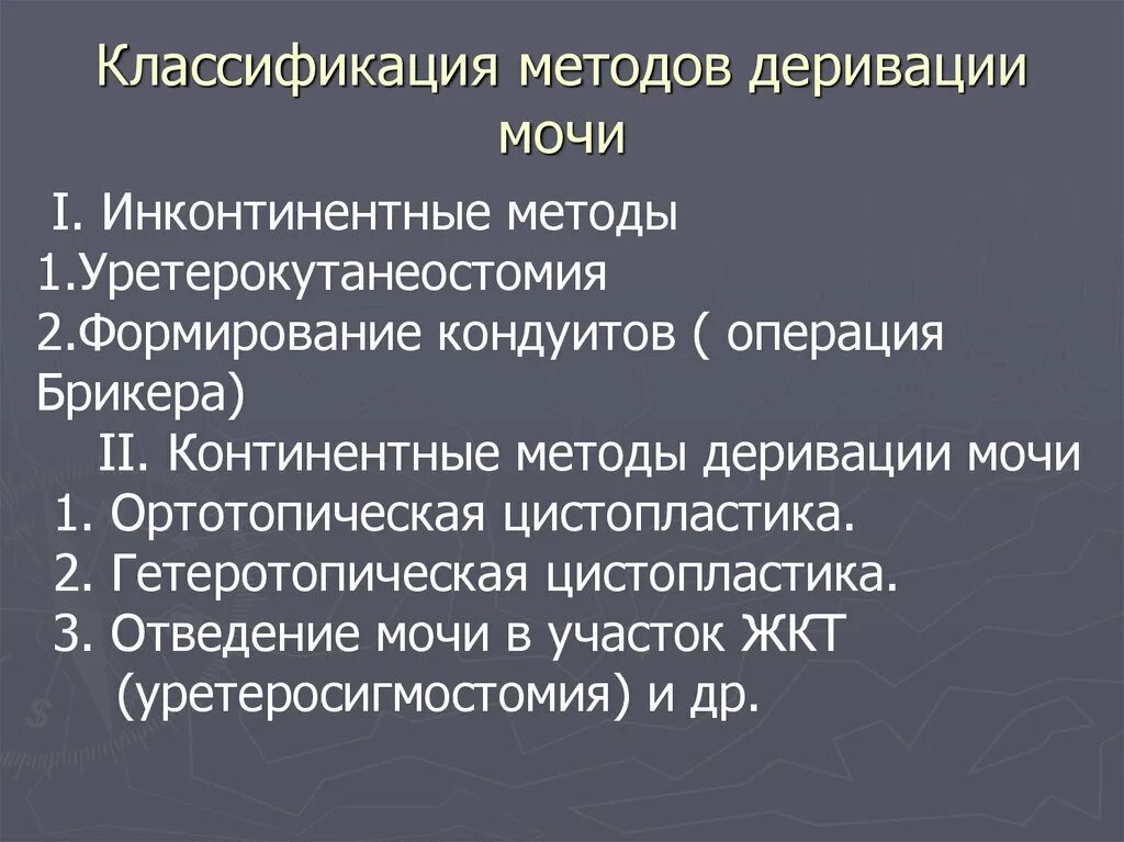 Классификация методов деривации мочи. Кишечная деривация мочи. Цистоэктомия