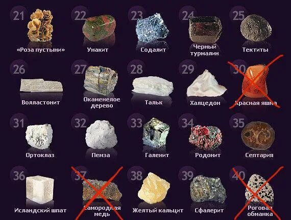 Камни обереги по знакам зодиака. 2009 год камни. 2009 год камни. Камень девы. Драгоценные камни по знакам зодиака фото.