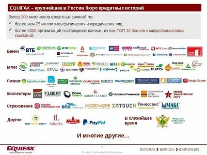 Лизинг бки