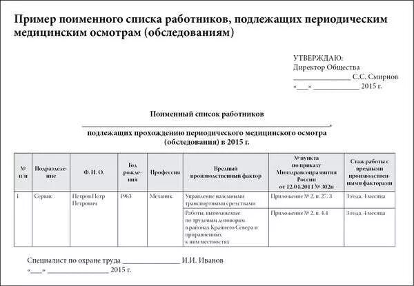 Списки подлежащих бронированию. Список лиц подлежащих периодическим медицинским осмотрам образец 2022. Список работников для медосмотра образец. Список работников на периодический медосмотр. Список работников подлежащих периодическим медицинским осмотрам 29н.