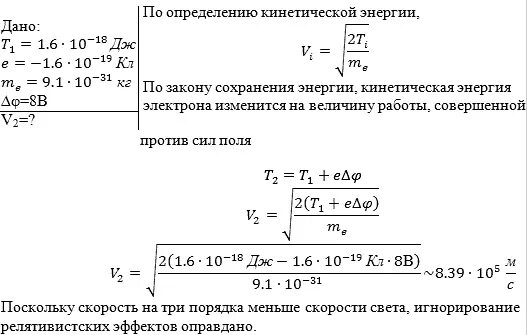 Электрон обладающий кинетической энергии. Какой кинетической энергией обладают электроны. Электрон влетает в направление силовой линии поля. Кинетическая энергия электрона в однородном электрическом поле.