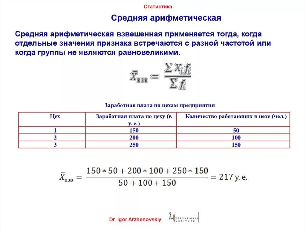 Найдите формулу среднего арифметического. Формула средней арифметической взвешенной в статистике. Формула расчёта взвешенной средней арифметической величины. Средняя арифметическая взвешенная пример. Формула взвешивания статистика.