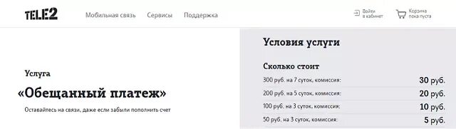 Обещанный платеж теле2 сколько. Обещанный платёж теле2 номер. Обещанный платёж теле2 комбинация. Обещанный платеж теле2 400р. Обещанный платёж теле2 комбинация на 350.