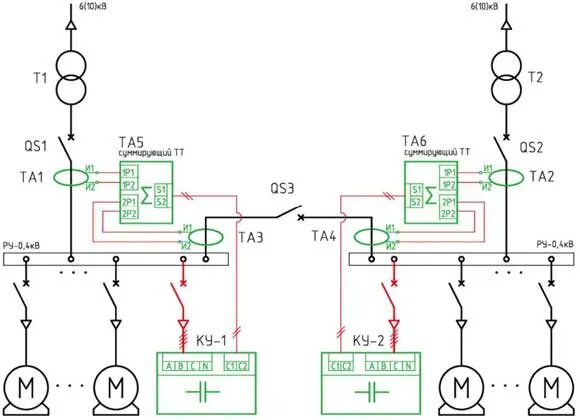 Трансформаторы тока на схеме электроснабжения Как подключить трансформатор тока к счетчику