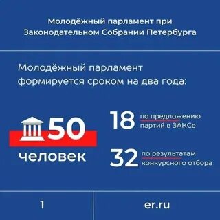 Молодежный парламент спб