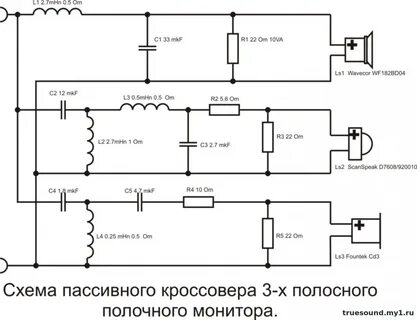 Схема кроссовера