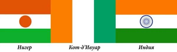 Флаг зеленый белый зеленый горизонтальные. Зелёный белый оранжевый флаг какой страны. Оранжево зеленый флаг. Зело бело оранджевый флаг. Оранжевый белый зеленый флаг с кругом.