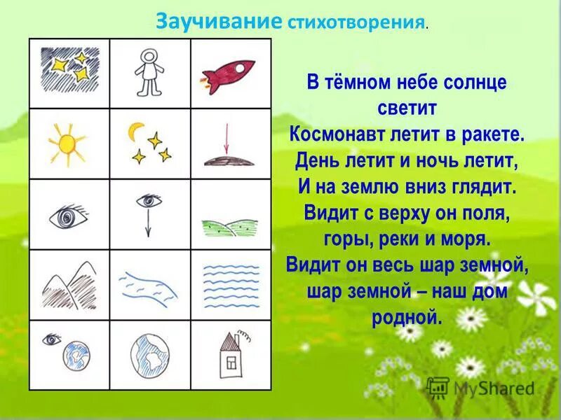 Заучивание стихотворения по мнемотаблице в подготовительной группе. Заучивание стихотворения по мнемотаблице в подготовительной группе. Мнемосхемы для заучивания стихов для дошкольников. Заучивание стихотворения по мнемотаблице в подготовительной группе. Мнемотаблица для разучивания стиха.