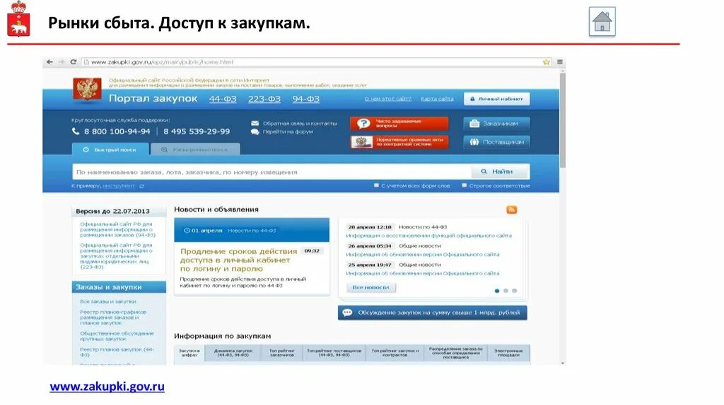 Сайт закупки спб. Портал госзакупок. Электронный магазин закупок. Закупки петербурга. Тендер на создание сайта.