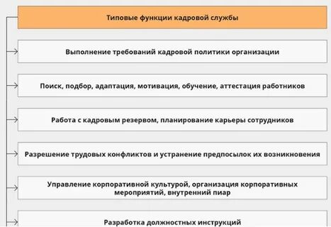 Основная функция отдела кадров