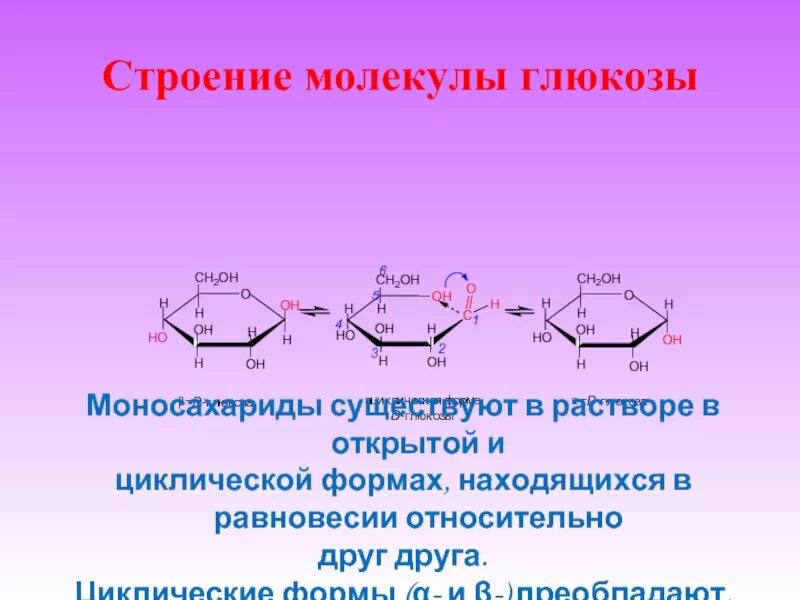 Циклическая молекула глюкозы. Строение молекулы Глюкозы. Строение Глюкозы химия. Глюкоза ее строение. Характеристика строения Глюкозы.