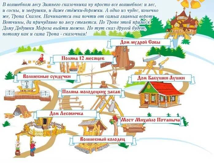 Карта вотчины Деда Мороза в Великом Устюге. Вотчина Деда Мороза Великий Устюг план-схема. Схема вотчины Деда Мороза Великий Устюг. Вотчина Деда Мороза Великий Устюг план.