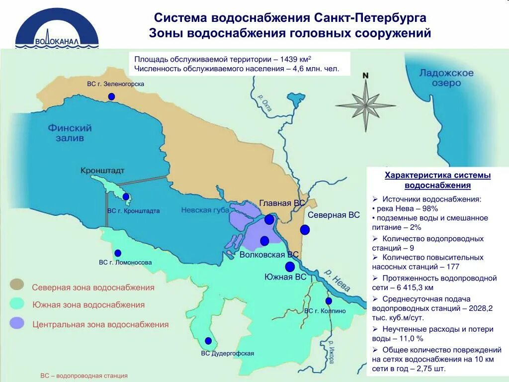 Карта качества воды. Схема водоснабжения СПБ. Структура водоснабжения Санкт Петербурга. Карта водоснабжения Санкт-Петербург. Водопровод СПБ схема.