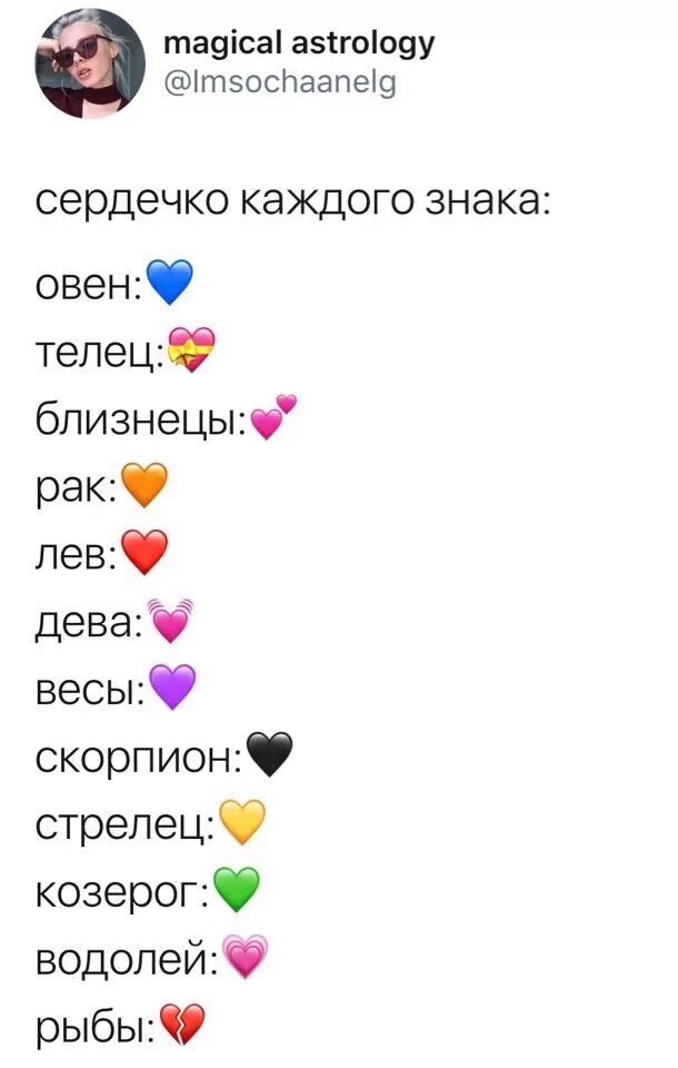 Цвета сердечек. Что означают сердечки. Значение смайликов серд. Значение цвета сердечек. Что означает сердечко в сообщении