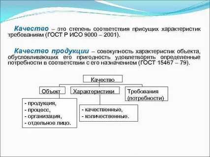 Степень соответствия присущих характеристик требованиям это