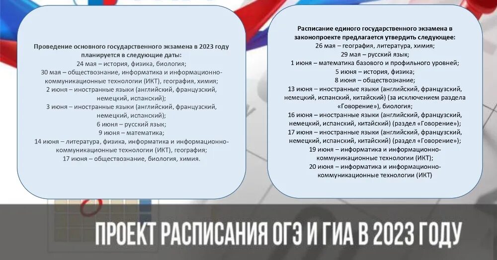 Терентьева огэ 2023. ГИА В 2023 году. Расписание ГИА В 2023 году. График ГИА В 2023 году. Расписание ГИА-9 В 2023 году.