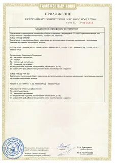 Сертификаты соответствия светильников