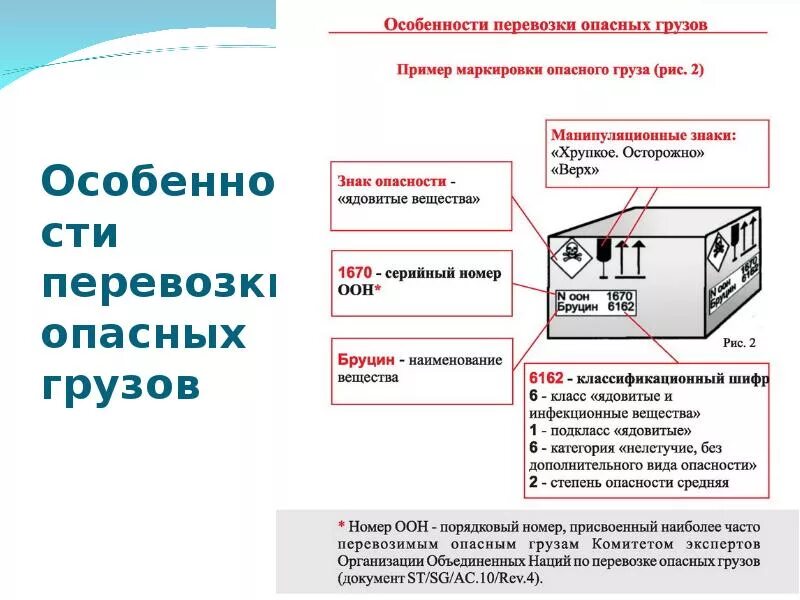 Условие перевозки опасных грузов. Маркировка грузов при перевозке. Маркировка тары для опасных грузов. Маркировка ООН опасных грузов. Маркировка упаковки опасных грузов.