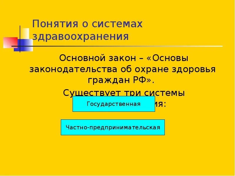 Государственную систему здравоохранения входят. Понятие система здравоохранения. три системы здравоохранения. состав государственной системы здравоохранения..