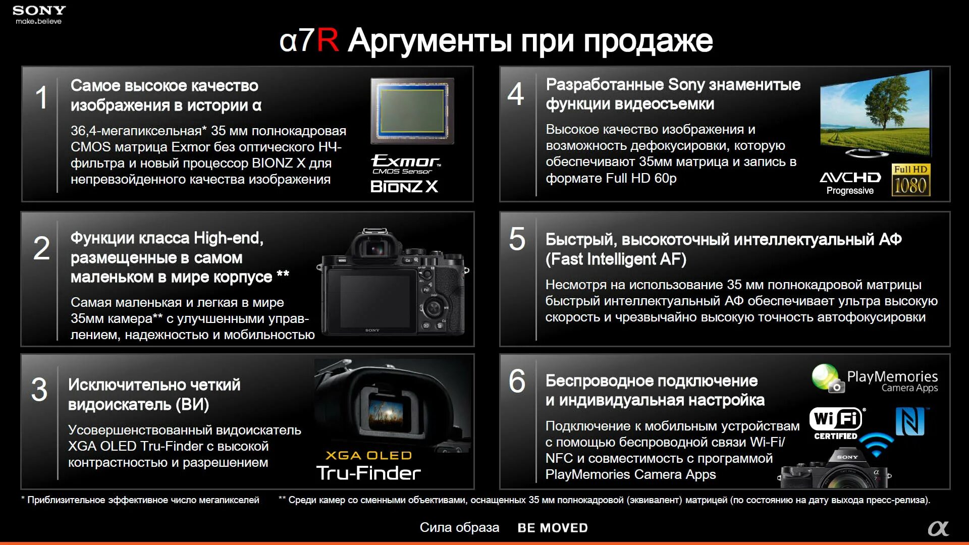 Процессоры обработки изображений