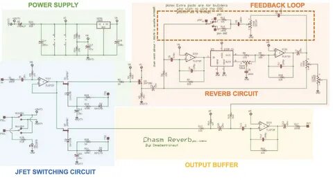 Automotivo 1.0 slowed reverb