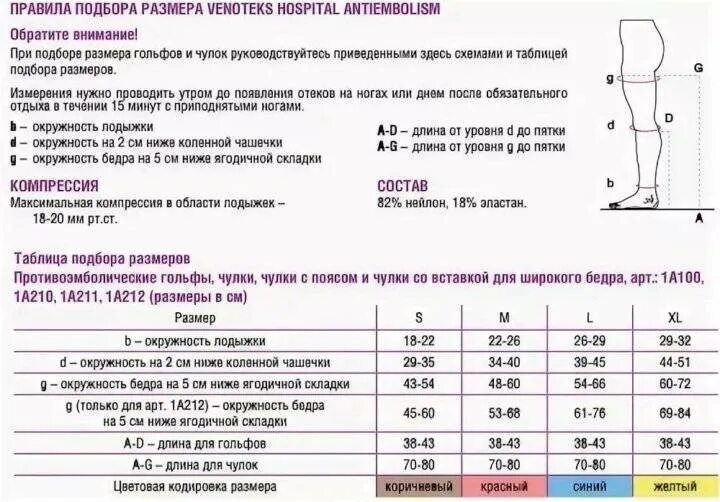 Венотекс чулки 1 компрессии Размерная сетка. Чулки Венотекс госпитальные компрессии Размерная таблица 3 размер. Чулки Венотекс госпитальные компрессии Размерная таблица. Чулки для операции Венотекс размер. Класс чулков для операции