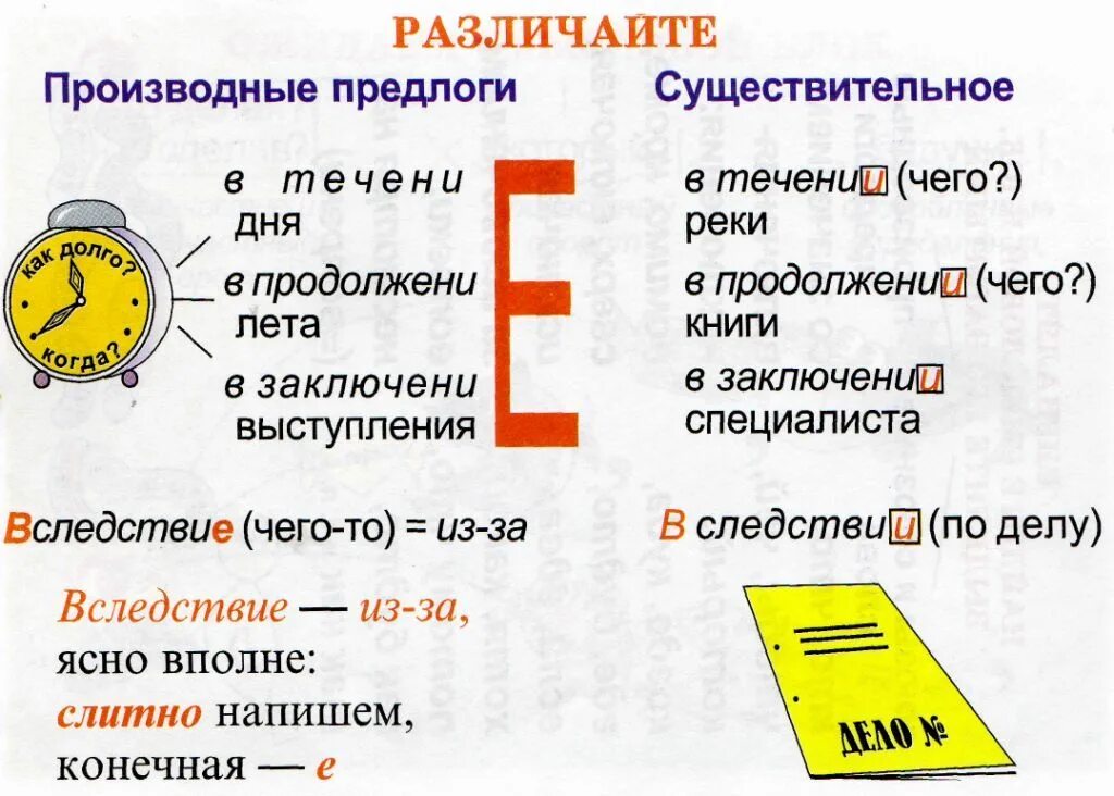 В продолжении месяца недостатки устранят. В течение дня. В течение или в течении. В течение или в течении 3 дней. В течение в продолжение.