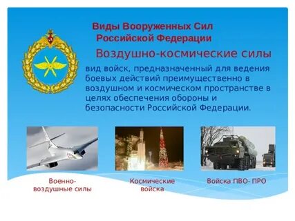 Военно воздушные силы это вид войск