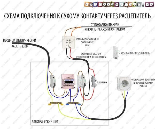 Картинки НЕЗАВИСИМЫЙ РАСЦЕПИТЕЛЬ НА СХЕМЕ
