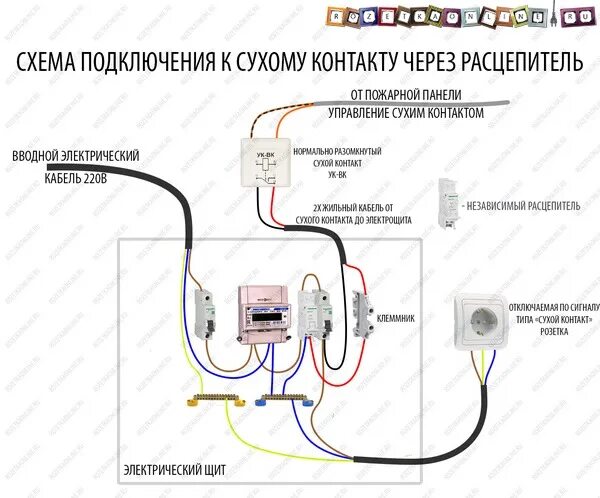 Схема подключения независимого расцепителя РН-47. Схема подключения к автомату кондиционер 220в. Схема подключения расцепителя 220в. Схема подключения независимого расцепителя.