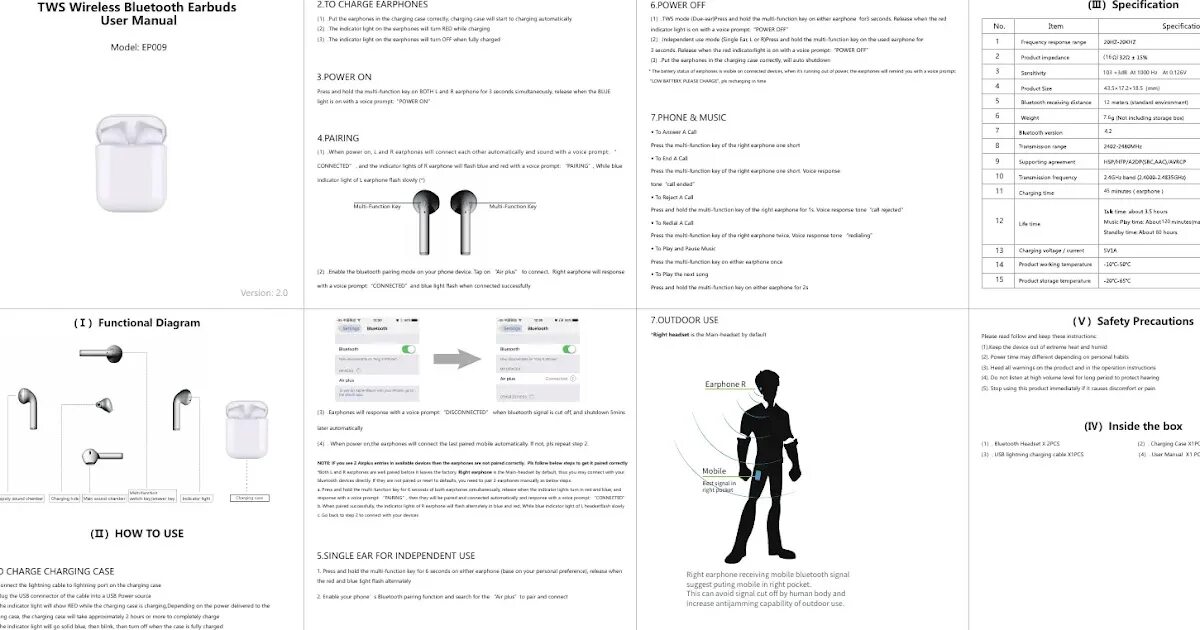 Функция tws. TWS Wireless Bluetooth Earbuds user manual. K55 наушники беспроводные. Беспроводные наушники f9 инструкция по применению. Схема беспроводных наушников TWS.