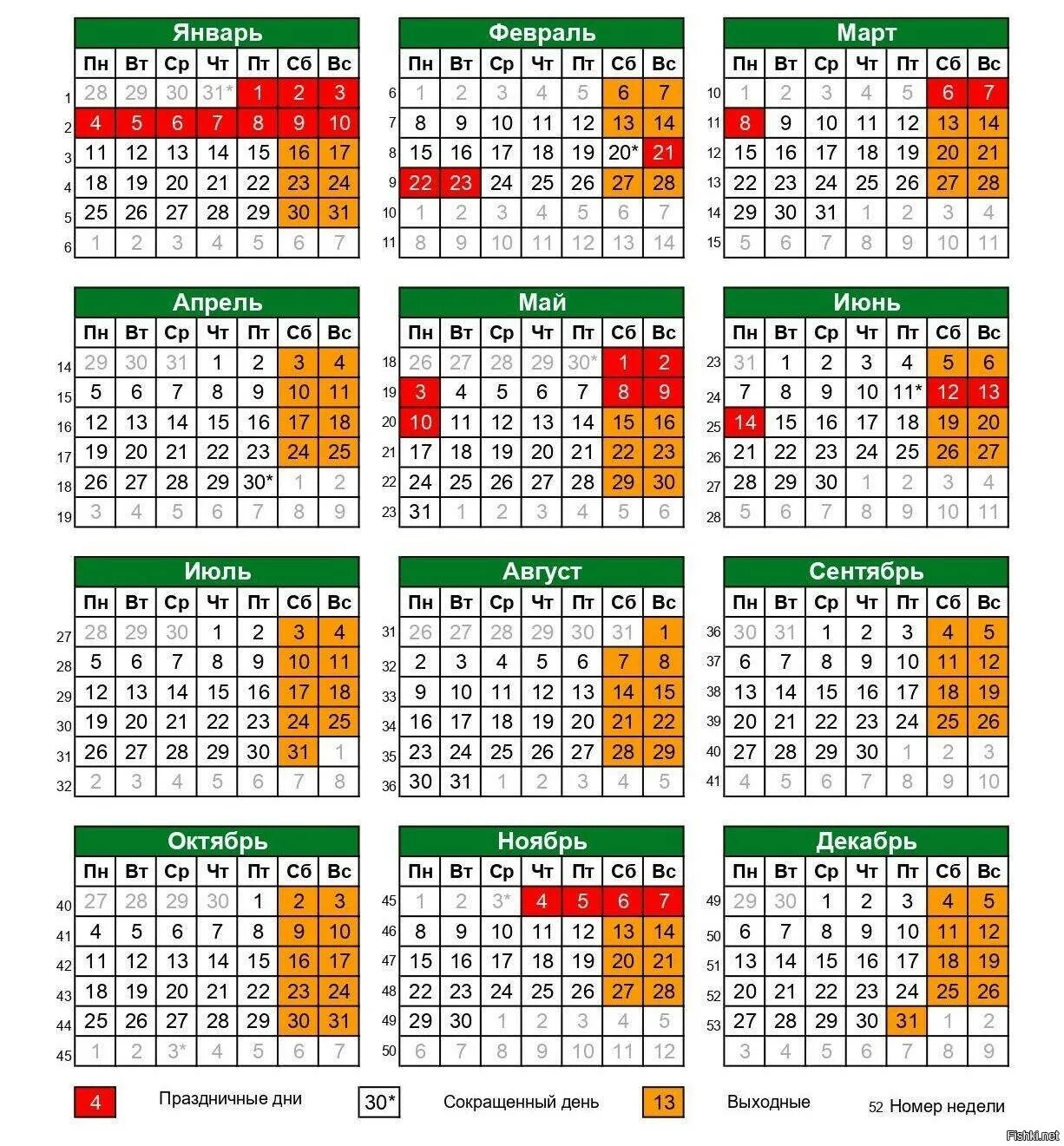 Праздничные дни в 2021 году в России производственный. Праздничные дни в 2021 году в России календарь утвержденный. Календарь 2022 с переносами праздничных дней. Календарь праздников 2022 года в России нерабочие дни. Календарь рабочих дней апрель май