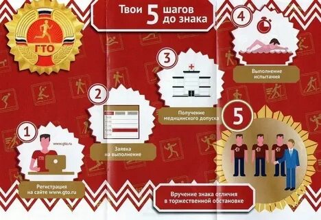 Как зарегистрировать ребенка на гто в школе