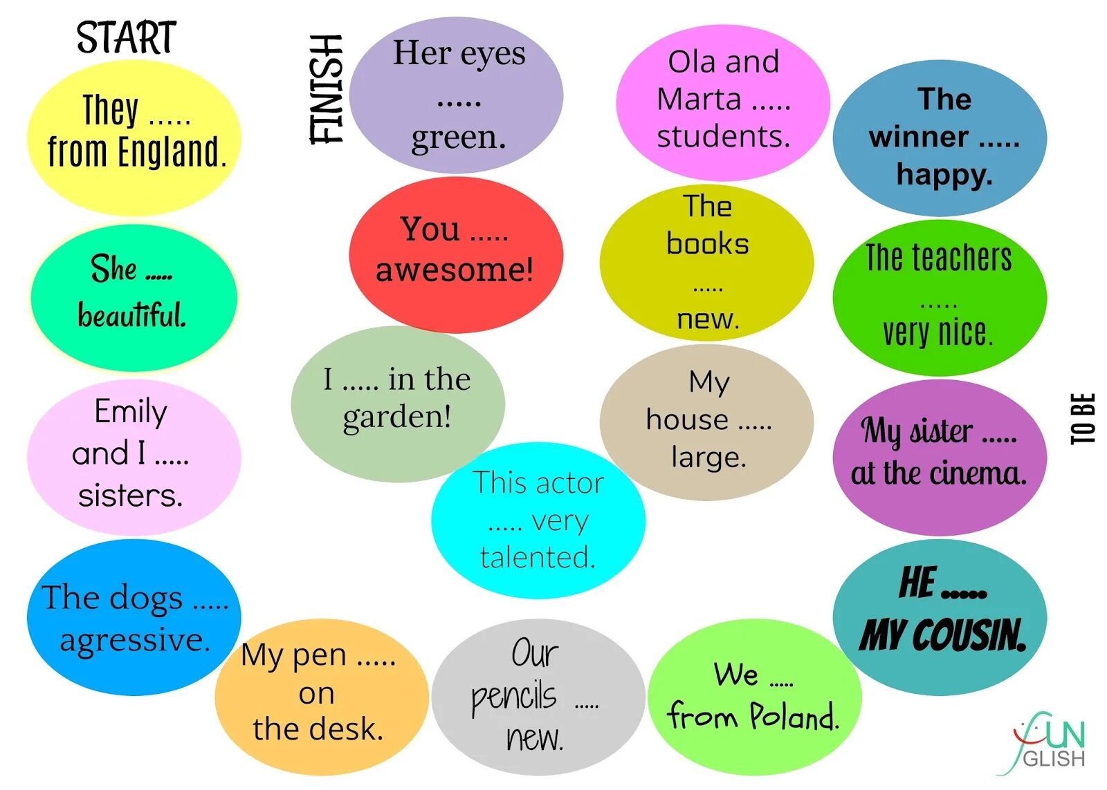 You can be. Настольные игры по английскому языку. English Grammar игры. Настольные игры на английском языке для детей. Игры для англ яз настольные.