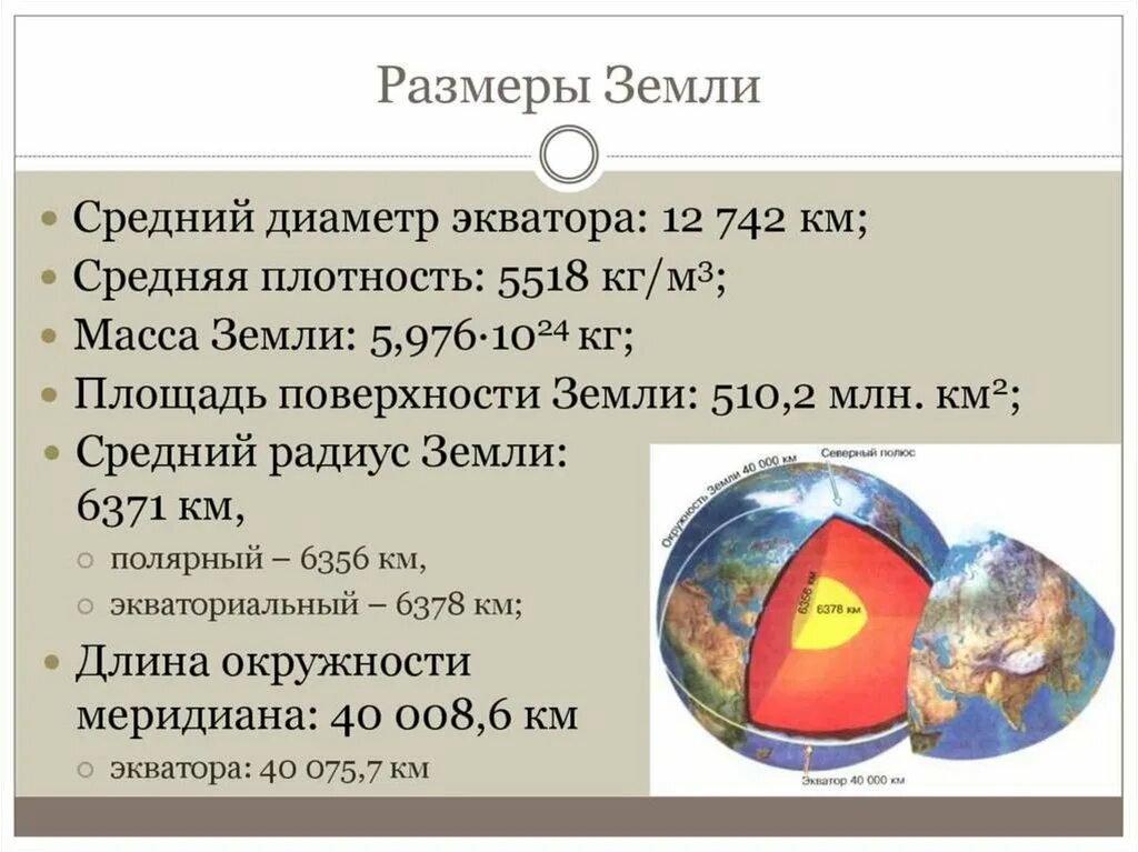 Сколько размера земля. Радиус и диаметр земли. Диаметр планеты земля. Размеры земли. А З размер.