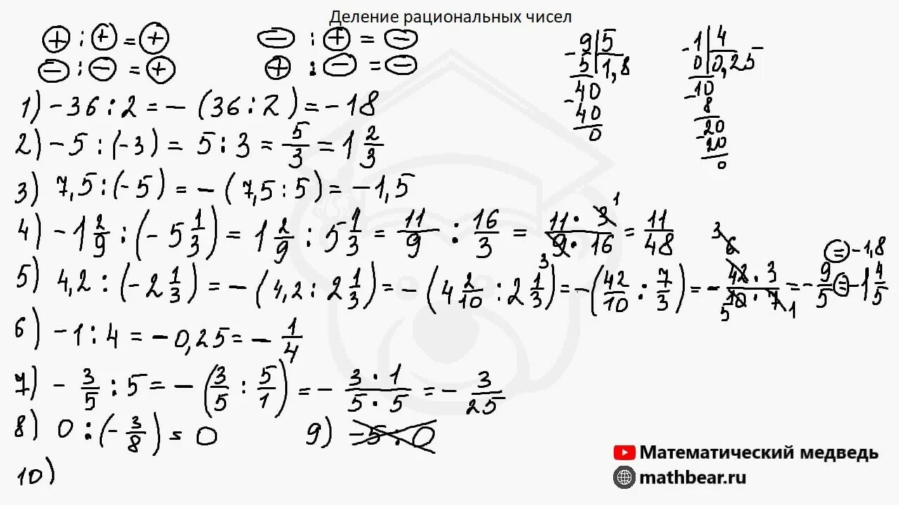 Деление рациональных чисел 6 класс правило. Как делить рациональные числа. Как делить рациональные числа 6 класс. Как делить рациональные числа дроби. Правило деления рациональных чисел