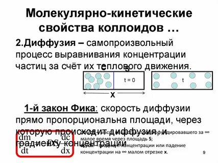 Молекулярно кинетические свойства дисперсных систем