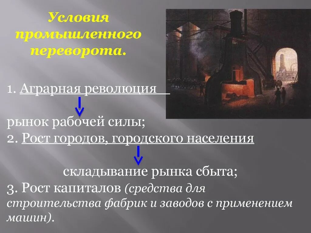 Промышленный переворот.это на пути к индустриальной эре.. Презентация Аграрная революция в Англии 8 класс. Англия на пути к индустриальной эре промышленный переворот. На пути к индустриальной эре 7 класс. Условия промышленная революция