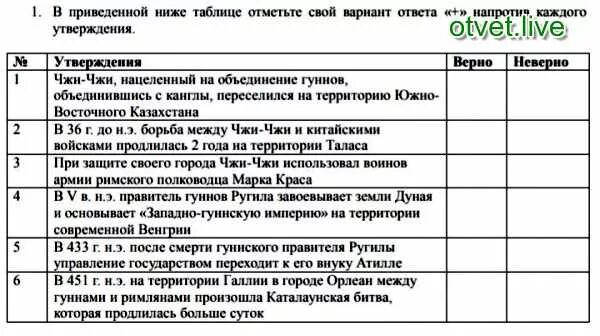 Верные утверждения по таблице. Свой вариант ответа. Прочитайте текст анализ продаж. Используя приведённую ниже таблицу ответьте на вопросы.