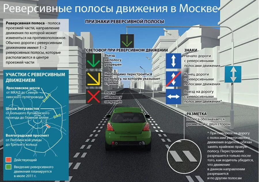 Полосы на дороге что означают. Реверсивная полоса движения. Реверс ионноедвижение. Ресирвионное движение. Что такое реверсивное движение на дороге.