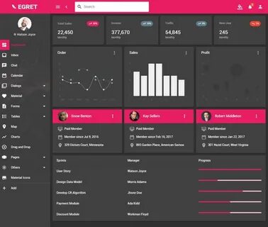 Ui kit css