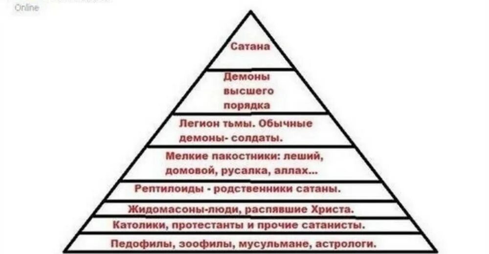 Занятие высшей преступной иерархии