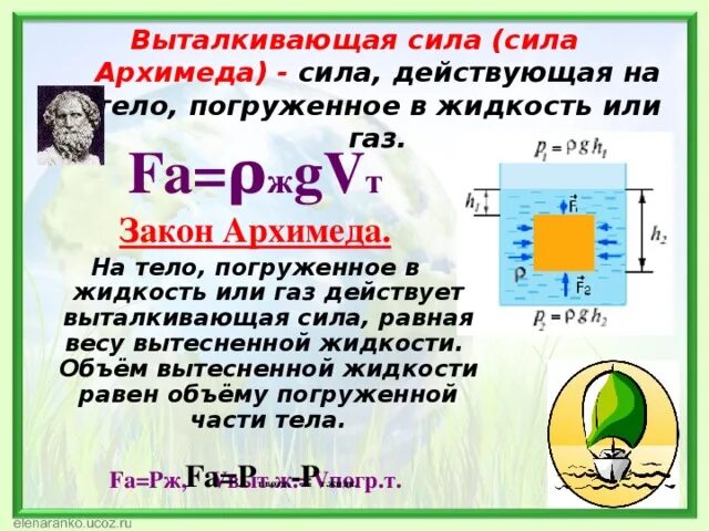 Как найти силу в жидкости. Ила Архимеда (Выталкивающая сила, v - объем погруженной части тела):. Выталкивающая сила сила Архимеда. Выталкивающая сила действующая на тело. Выталкивающая сила формула.