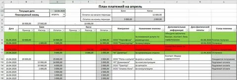 Операционный план