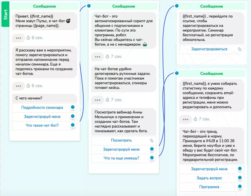 Бот слова в текст. Примеры чат ботов. Чат бот пример. Сценарий чат бота пример. Пример чата.